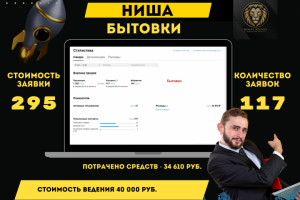 Авито продвижение Бытовки