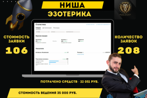 Авито продвижение эзотерики