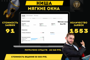 Авито продвижение ниша Мягкие окна