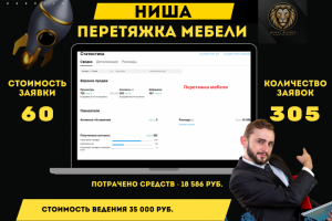 Авито продвижение услуг "Перетяжка мебели"