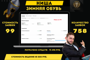 Авито продвижение Обувь