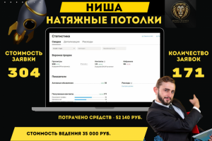 Авито продвижение ниши "Натяжные потолки"