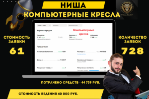 Авито продвижение ниши Компьютерные кресла