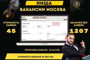 Авито продвижение Вакансий