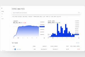 Step app DEX analytics