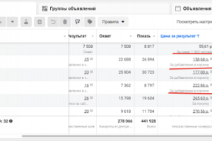 Марка косметики RGB