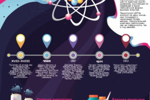 Информационный плакат