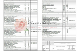Рабочий проект 25сот, сводная спецификация материалов