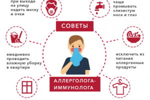 макеты для соц. сетей