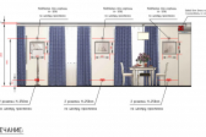 Современная классика в интерьере