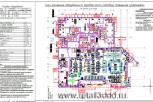 Схема расстановки технологического оборудования в магазине