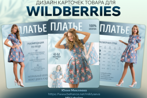 Инфографика - Платье