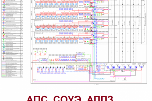 АПС, СОЭ, АППЗ МЖД