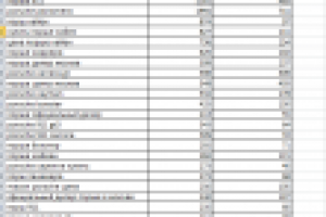 Семантическое ядро - sportcar-center.com