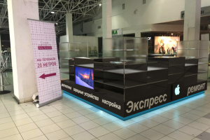 Визуализация торгового островка