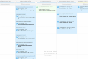 amoCRM: настройка воронки, чат-ботов для школы бьютимастеров