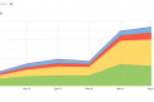 SEO интернет-магазина