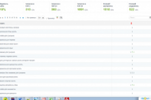 Интернет-магазин товаров для животных