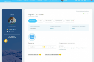 Профиль на Etxt.ru