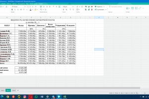 Работа с Excel.