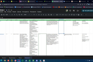 Работа с Excel.