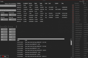 Автоматизированная торговая программа для фьючерсов на Binance