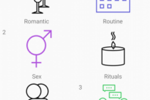 Приложения на Xamarin Forms и бэкенд на .NET Core