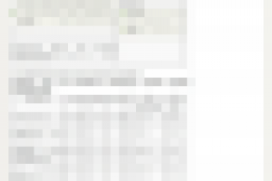 Статья о показателях эффективности KPI