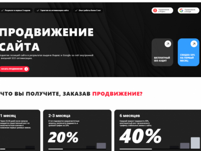 Верстка сайта по SEO