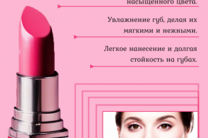 Инфографика для маркетплейсов