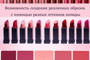 Инфографика для маркетплейсов