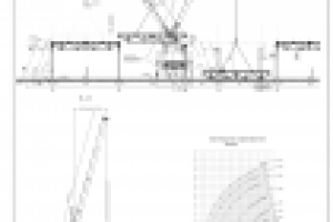 разработка ППР