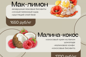 Кондитерская