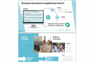 Презентация о заработной плате