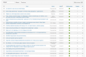 Компонент и модуль «Мудрые мысли» - админ