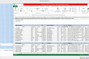 Парсер и анализатор racingpost.com