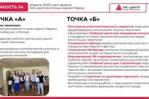 Подбор и адаптация персонала в компанию "Ёмкость"