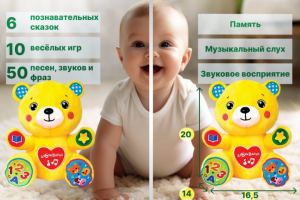 дизайн карточки товара для маркетплейса