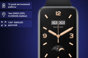 Инфографика для маркетплейсов