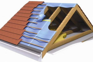 Кровельные работы