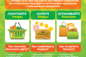 Работа 3354726