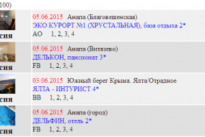 Работа с АПИ