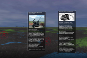 Симулятор наблюдательного пункта для VR шлема