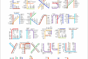 Шрифт метро