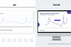 Слайд ДО и ПОСЛЕ