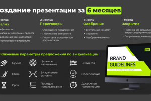 Слайд с иконками