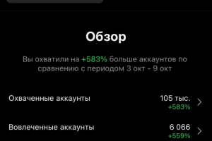 Статистика