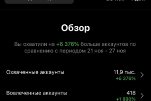 Статистика