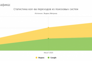Тракторные прицепы 2020