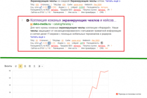 Экранирующие чехлы